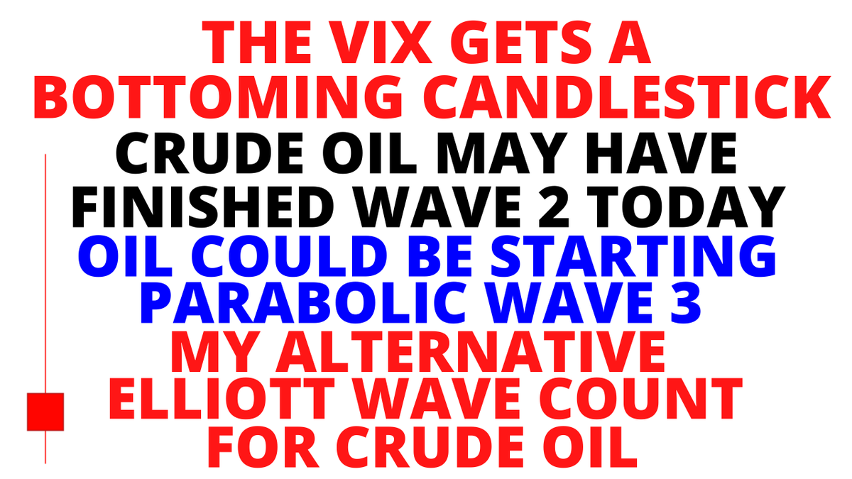 King0ftheCharts's tweet photo. .
URGENT!!! 
Video Below:  Watch Before Thursday

The VIX gets a Bottoming Candlestick
Crude OIl May Bottom This Week - Maybe Today

Urgent Stock Market Video Here
https://t.co/of6rgYlTic
.
$SPX $SPY $QQQ #AI $NDX $VIX #oil #Iranwar #Stockmarket #Inflation $IWM #Warsh $SMH $SOXX #DJIA #DJI