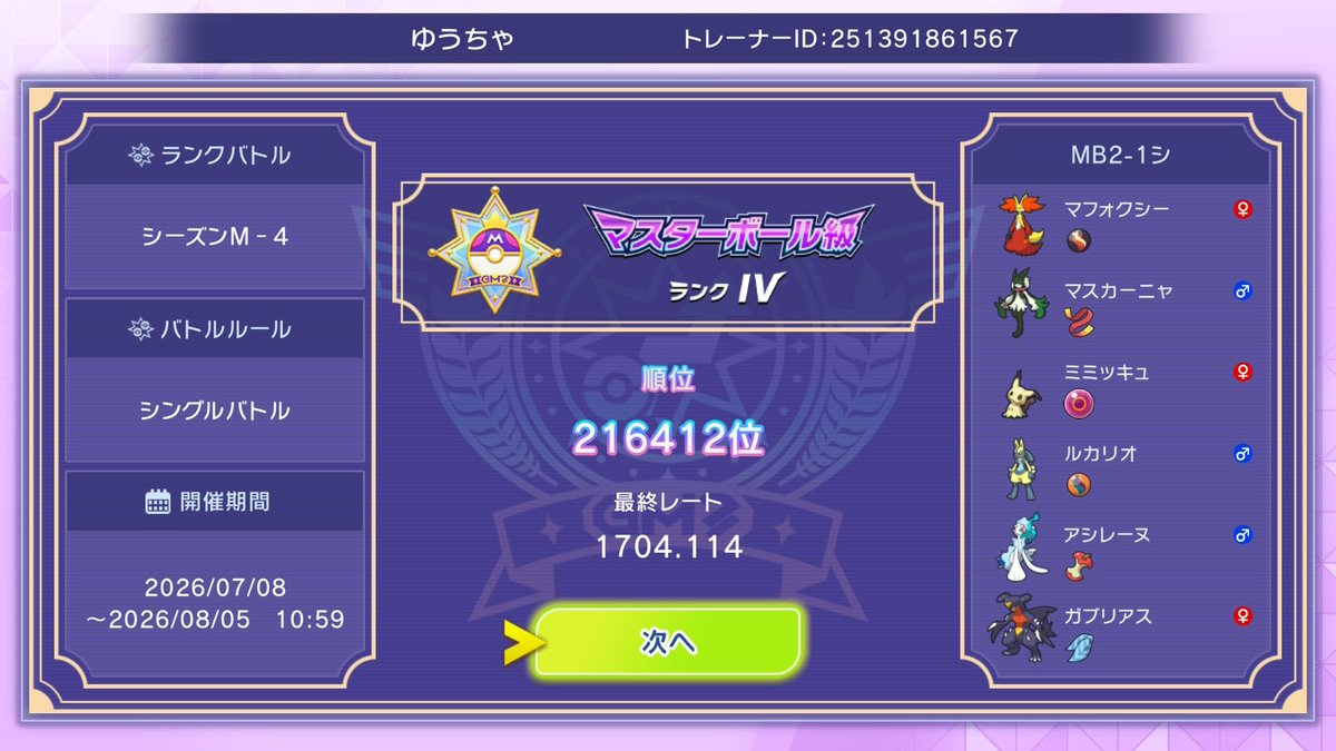 youcha12349's tweet photo. M-4結果

シングル : 1704
ダブル : 2007

ダブルは目標にしてた最終2000達成！

今季はダブル最終2050以上を目指す！
(できれば2100行きたい！)

#ポケモンチャンピオンズ https://t.co/BatehRnnNl