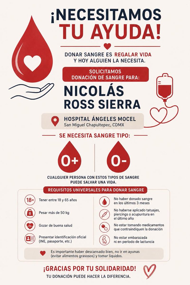 CdmxClinica's tweet photo. https://t.co/i22KO9zmbp