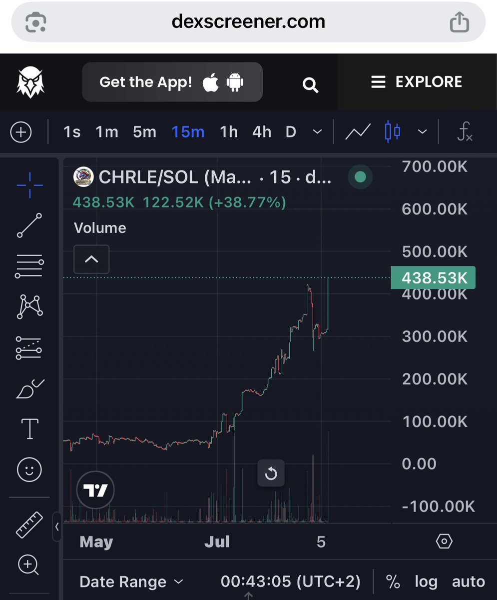 CHRLEunicornAI's tweet photo. $438K ATH 🔥

Amazing milestone, but for us, this is still just the beginning. We’re thinking much bigger. 🦄

We’ll keep building, improving, and pushing until we reach our full potential.

We’re just getting started. 🚀 https://t.co/Utd58DrBDS