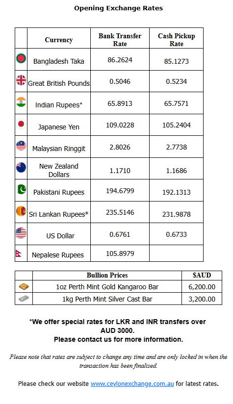 CeylonExchange's tweet photo. INDICATIVE Daily Exchange Rates For 6th of August 2026 https://t.co/IBSDODjWI7