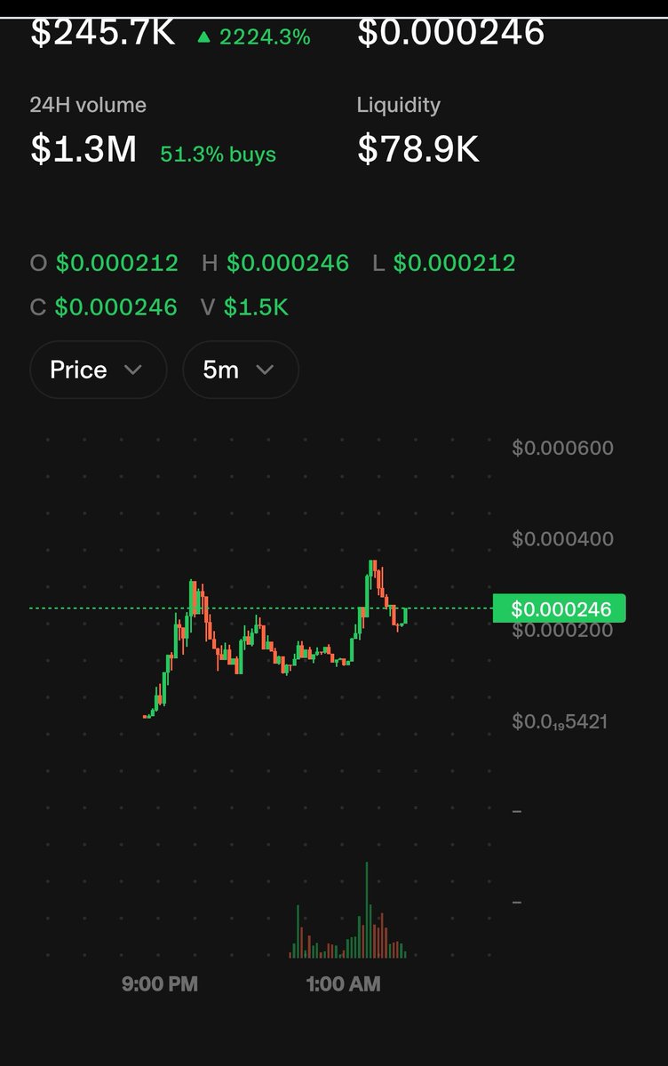 zeoonn7's tweet photo. Nice graphics nice storytelling 👌
$flipflap https://t.co/LlI2Jgt3KY