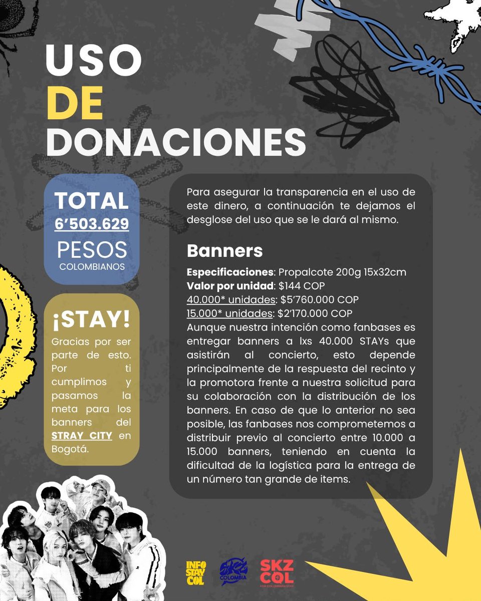 straykidsco's tweet photo. STAY, traemos una actualización sobre las donaciones recibidas y el uso de las mismas.

Como se aclara, lamentablemente no se ha recibido respuestas del Vive Claro respecto a la solicitud para que nos ayuden a entregar los banners en las respectivas (+) https://t.co/KptKGD26XY