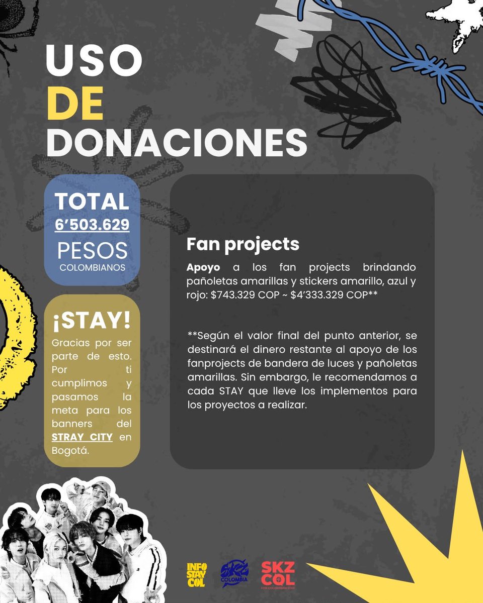 straykidsco's tweet photo. STAY, traemos una actualización sobre las donaciones recibidas y el uso de las mismas.

Como se aclara, lamentablemente no se ha recibido respuestas del Vive Claro respecto a la solicitud para que nos ayuden a entregar los banners en las respectivas (+) https://t.co/KptKGD26XY