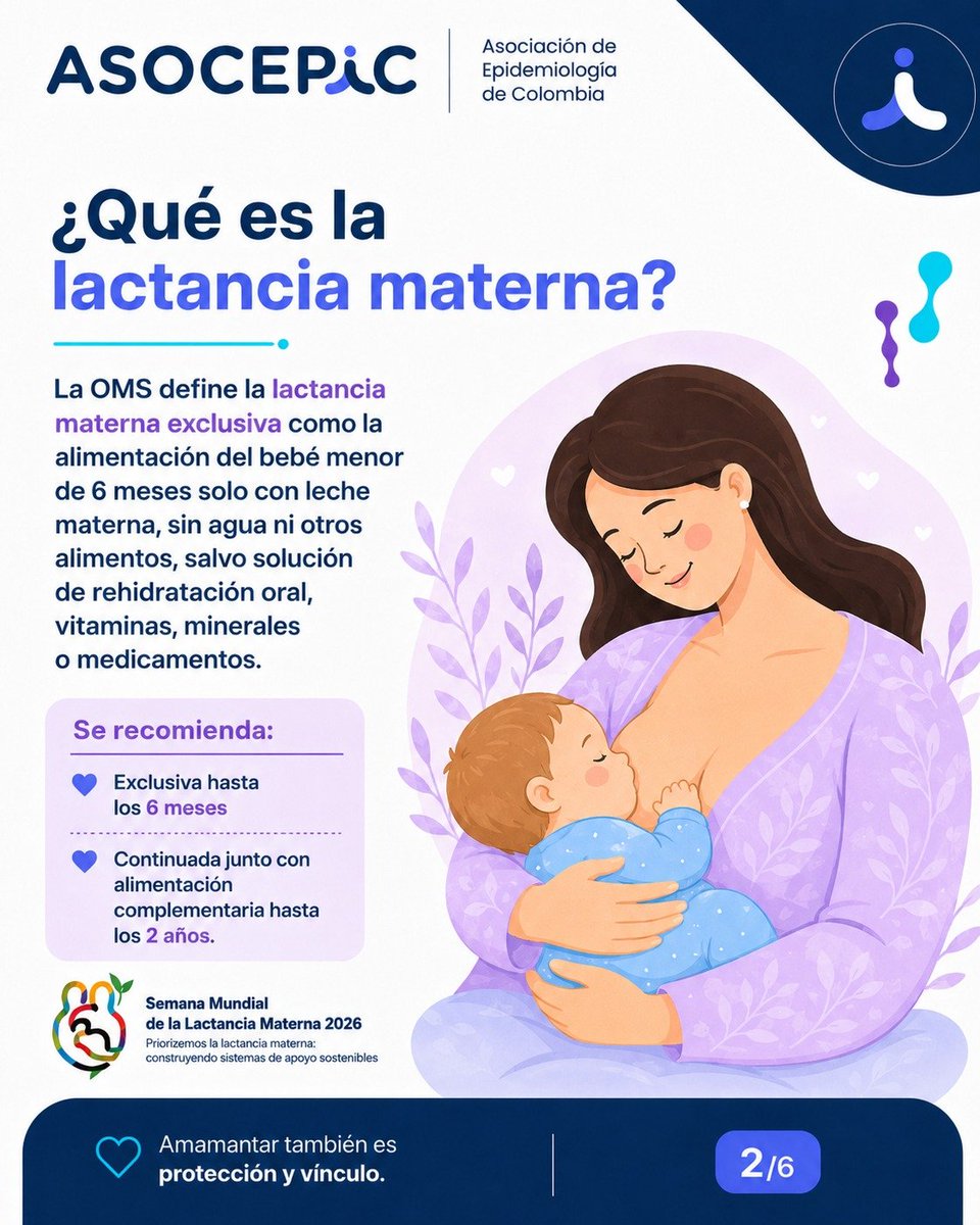 asocepic's tweet photo. 🤱 Del 1 al 7 de agosto conmemoramos la #SemanaMundialDeLaLactanciaMaterna.
Protegerla requiere apoyo familiar, sanitario, laboral e institucional. No es una responsabilidad individual: es una tarea colectiva.

💙 Lactancia materna es salud, equidad y futuro.

#ASOCEPIC https://t.co/7YBqdldbDM