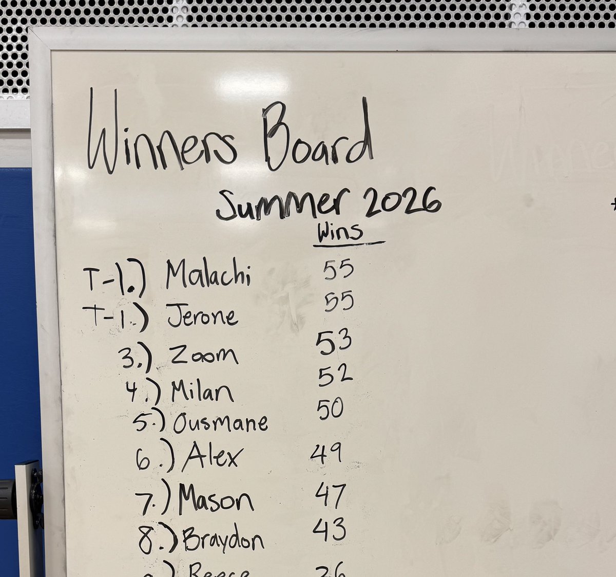 CoachMarkPope's tweet photo. The boys been talking trash about the winners' board for weeks, but tomorrow we're standing on business in Rupp. Final practice of camp is going to be an absolute dogfight!  I wish you all could be there to see this….. https://t.co/BROqe5HfZC