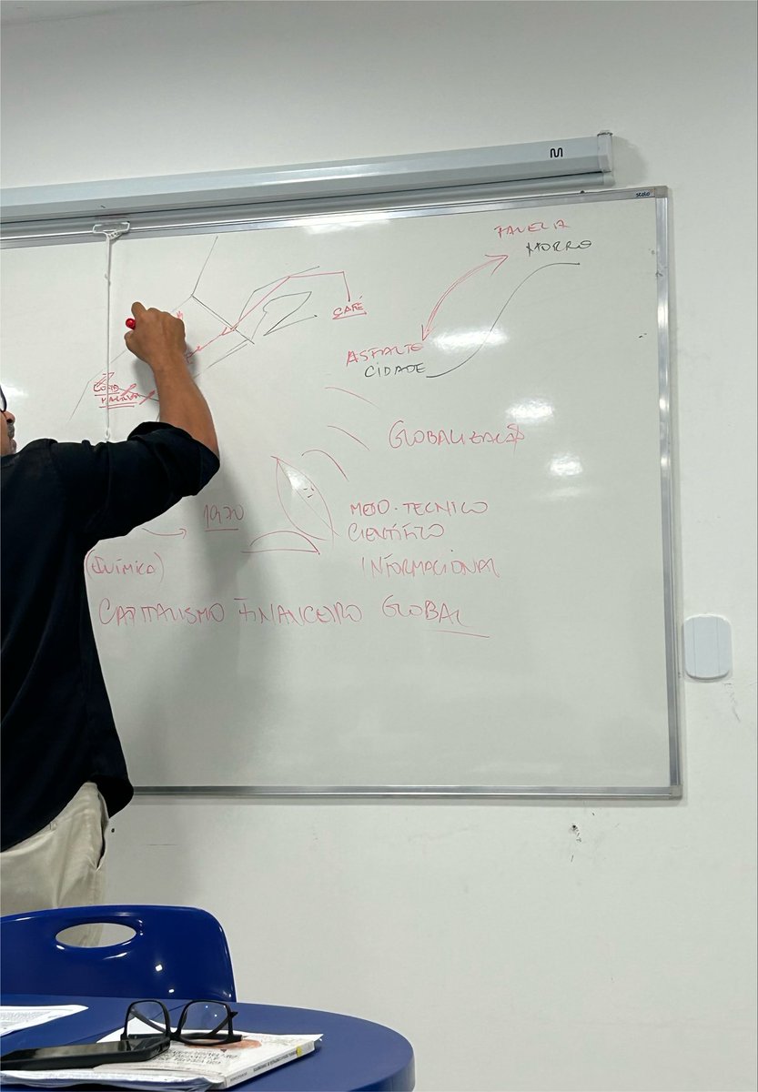jessicasimasc's tweet photo. Aulinha de geografia hoje… não tem jeito, geografia é bom demais https://t.co/1vBxqMA95V