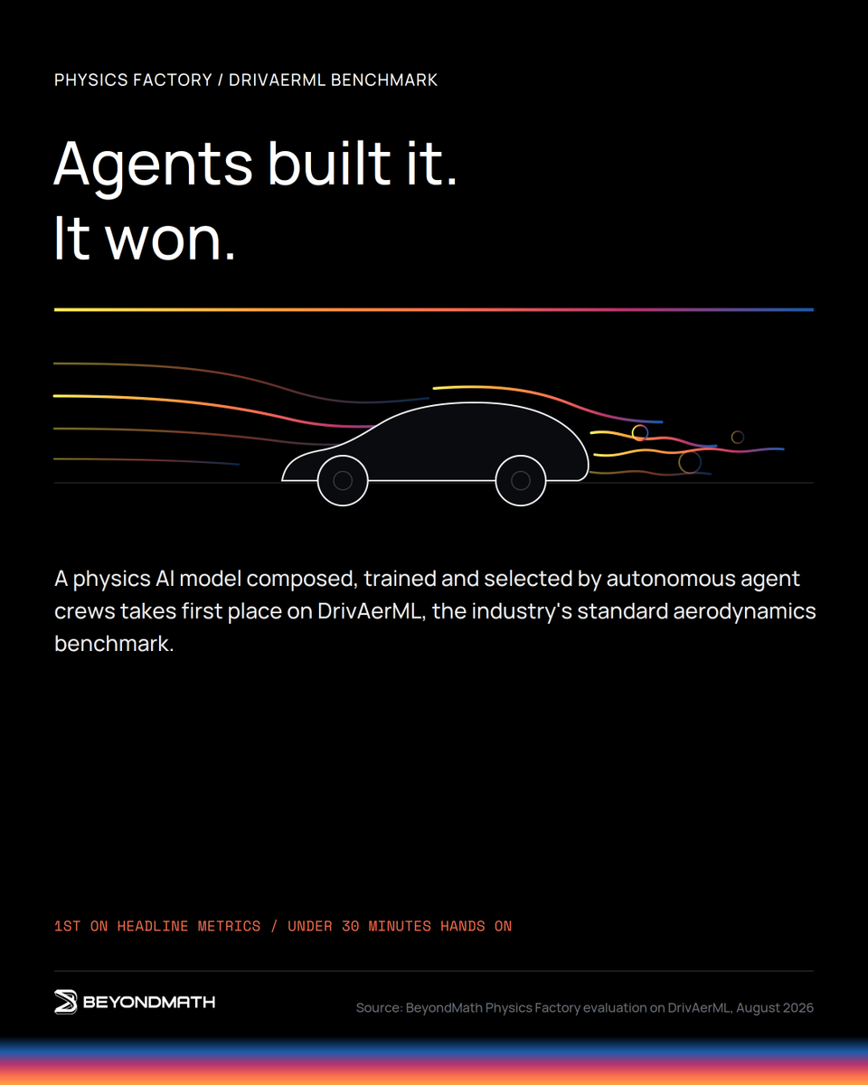BeyondMathLtd's tweet photo. An AI model built autonomously by agents just took 1st place on DrivAerML.

500 geometries. 160M cells each. ~$1M of CFD compute behind the ground truth.

Our hands on time: under 30 mins. No researchers. No consultants.

Link: https://t.co/bwFwknsLsw https://t.co/xQrWyi4wi1