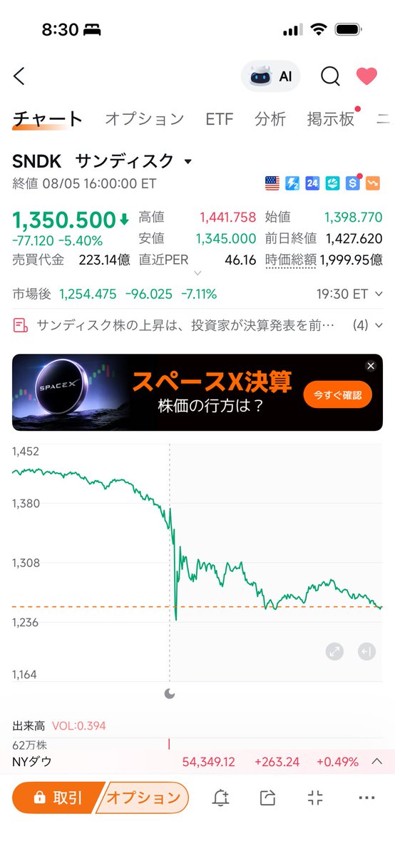 ちくわ (@chikuwa_richest) / Posts / X