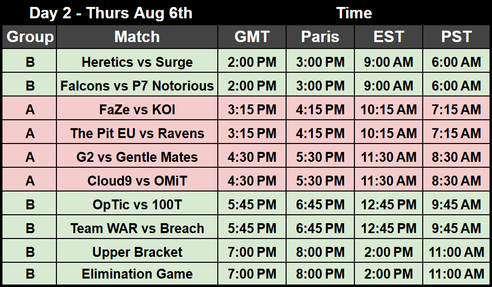 IOUTurtle's tweet photo. Day 2 #EWC BO7 Schedule https://t.co/xISA8BRq91