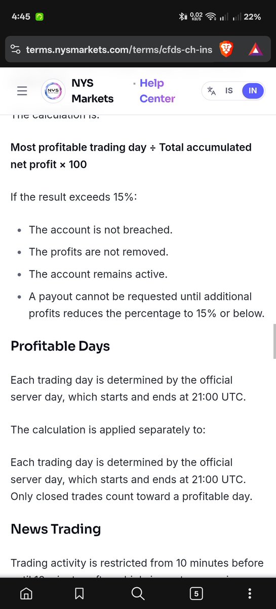 Shehbo3's tweet photo. @NYSMarkets My total profit is $197.24 and my highest profit day is $28.10. That equals 14.25%, which is below the 15% consistency limit. Please review my consistency calculation. https://t.co/ap5zS9xNjl
