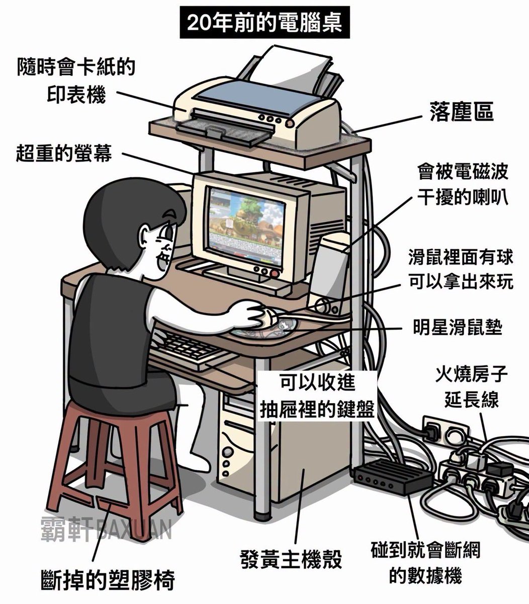 chenchen4410999's tweet photo. 回憶殺！
用過這樣的電腦設備都不年輕了。 https://t.co/3QzNeHQfUI