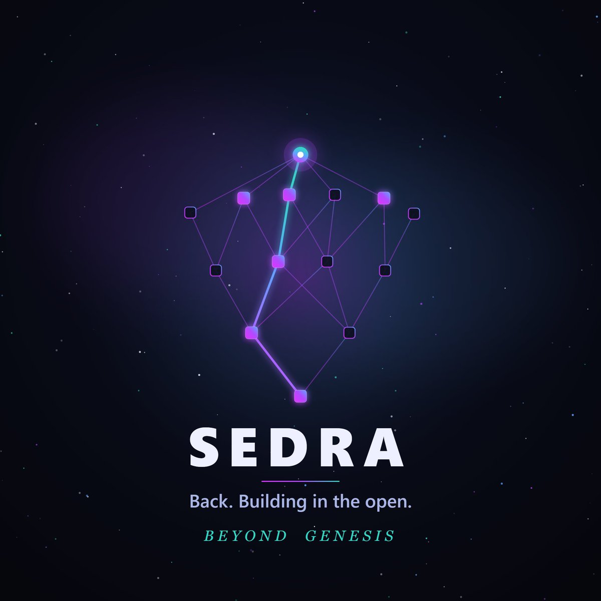 Sedra_official's tweet photo. SEDRA is back, and we are building it in the open.

When it goes live, it goes live for real, and you will be the first to see it.

The roots held. Now we grow.🌳

#Sedra #Sedracoin #AI https://t.co/x0n1dF2Iuo