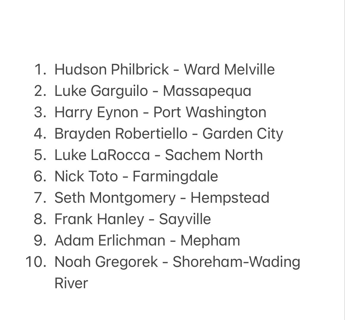 LIBasketball23's tweet photo. Top 10 updated preseason public school QB’s for the upcoming season 🏈 https://t.co/H0UhN9vLCR