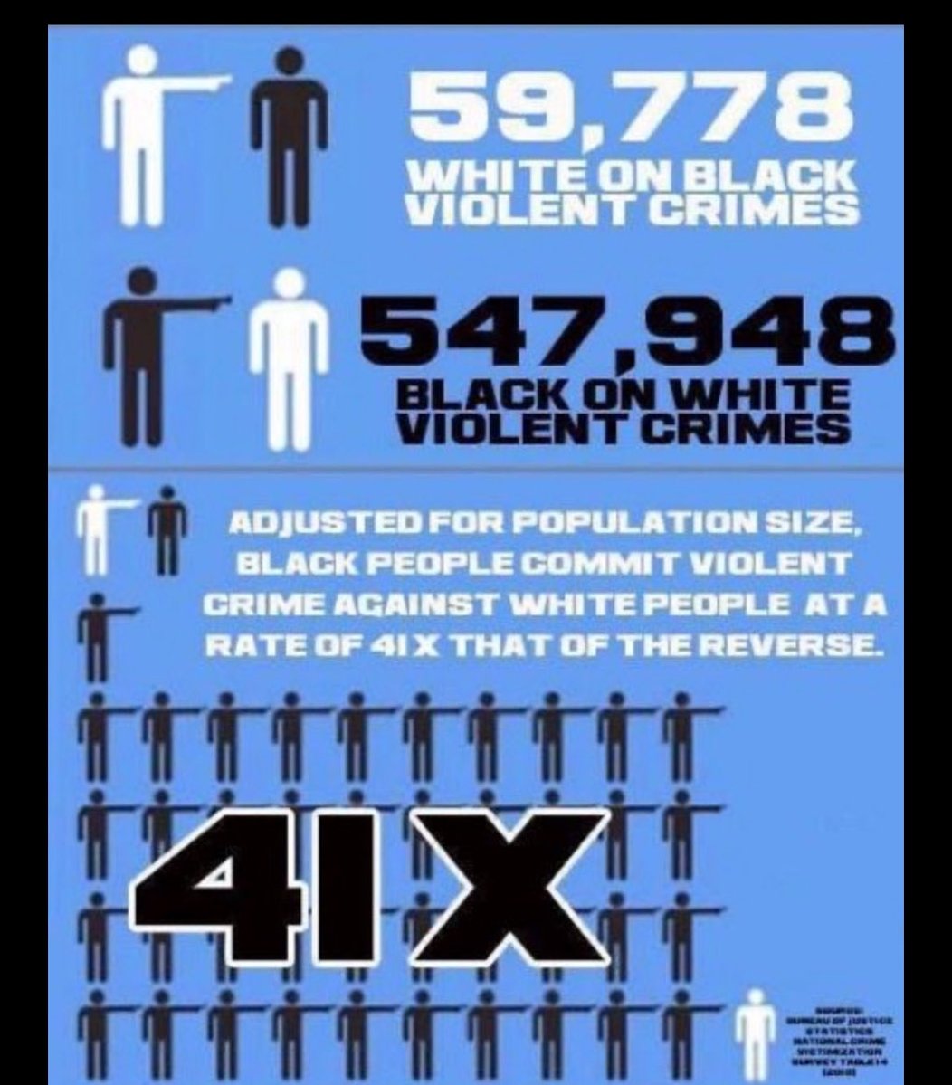 KDsmooth24's tweet photo. @xXWitchyAsfXx @skiistiredasf My kids know to never be around blacks. You may end up dead. https://t.co/25121KqV8s
