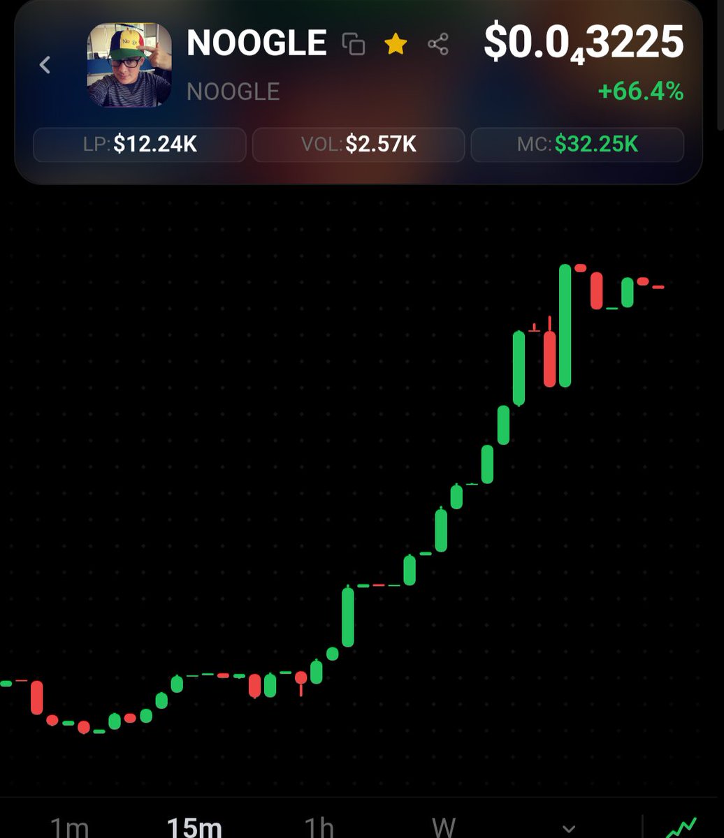 CCM_cro's tweet photo. GN Crofam.

Don’t sleep on @NoogleToken. There’s something cooking on $CRO again.

Is Cronos meme season back? https://t.co/Tghh93n16R