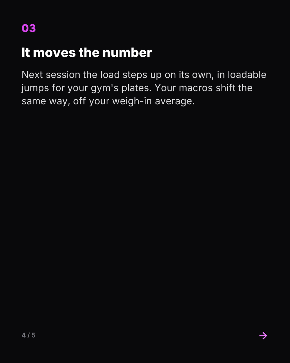 MusclyBuddy's tweet photo. Logging workouts is easy. https://t.co/CiAB4OGN0z #analytics #trainingdata #liftingtips #progressiveoverload #datadriven #gymtok #strengthtraining #fittech #musclybuddy #bodybuilding https://t.co/29LuTMWPqI