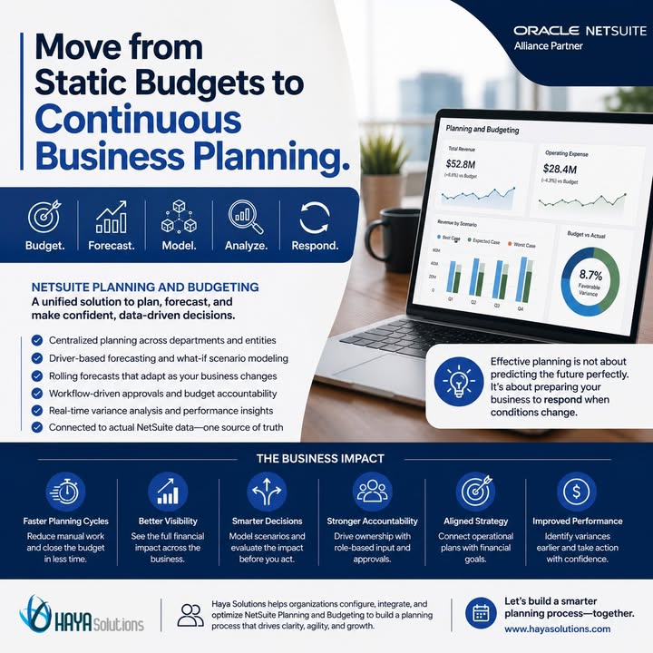 HayaSolutions's tweet photo. NetSuite Planning and Budgeting connects financial and operational planning with actual NetSuite data. https://t.co/jNeqkSDG9o
#NetSuite #NetSuitePlanningAndBudgeting #NSPB #FinancialPlanning #Budgeting #Forecasting #FPandA #ScenarioPlanning #ERP #HayaSolutions https://t.co/KOs8dX8PWU