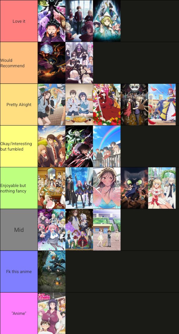 KyubiBlitz's tweet photo. 2026 Spring Season Ranking (24 watched)

Anime roughly ordered
Music not really ordered beyond bop/jam
Waifu/Best girl mostly ordered https://t.co/YAiMb9uJpq
