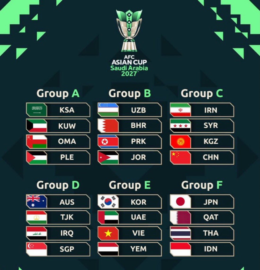 نواف الاسيوي 🇸🇦 tweet media