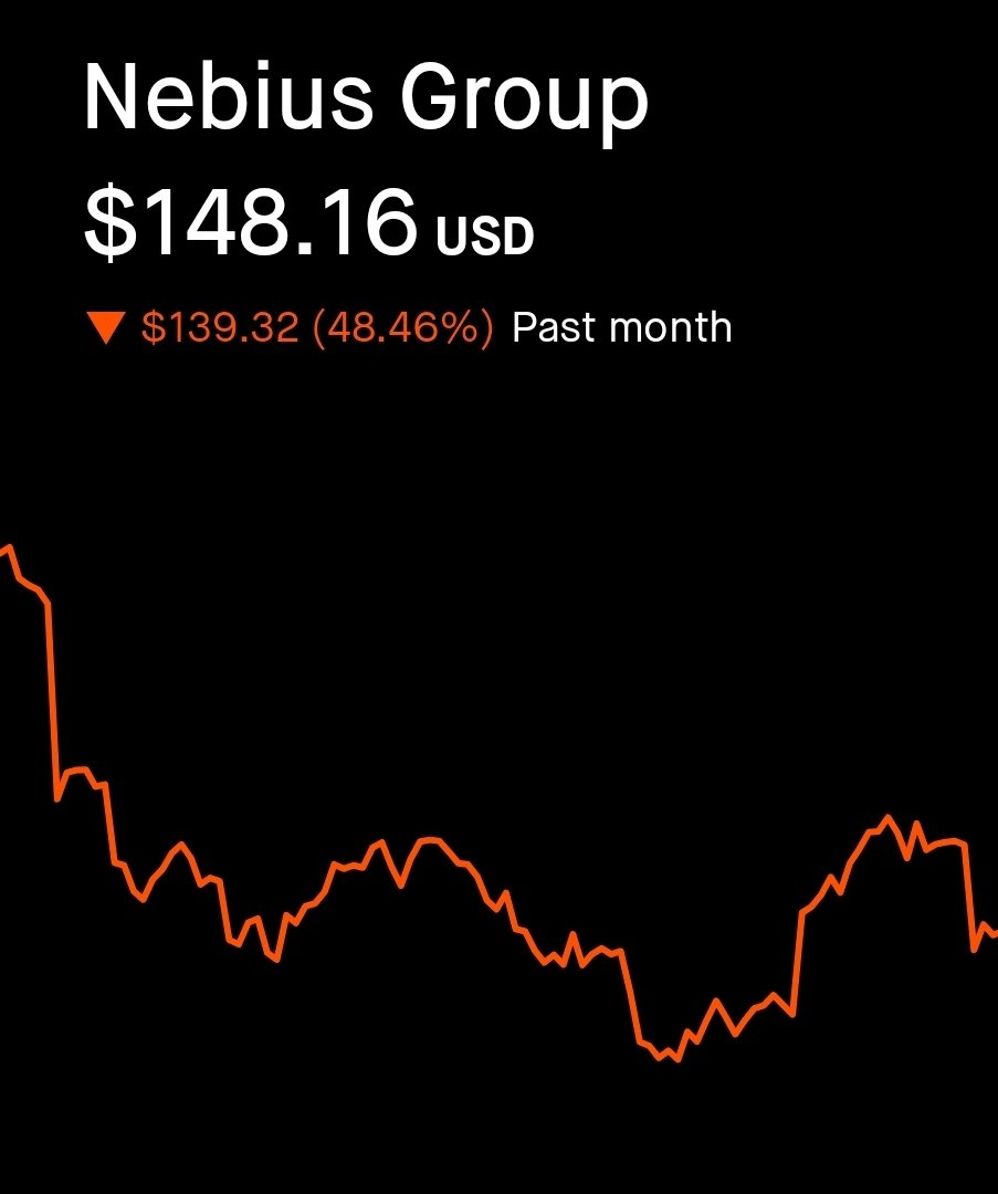 AlphaOwlTrading's tweet photo. In what world is $NBIS not a buy here???

The last time it traded at $148 was April...

Since then:

→ Eigen AI acquisition
→ Clarifai research tech
→ Missouri gigawatt scale AI campus
→ Pennsylvania 1.2GW AI campus 
→ Bloom Energy power partnership
→ Leopold Aschenbrenner major stake
→ £1.7 billion UK infrastructure expansion
→ NVIDIA Physical AI Living Lab 
→ Nasdaq 100 inclusion
→ AI Cloud 3.6 and Echo launched
→ Reflection AI $1 billion deal
→ Asset light infrastructure model 
→ $775 million secured debt financing
→ NVIDIA 9.3% ownership disclosed

The market is giving you a gift from god here!!
