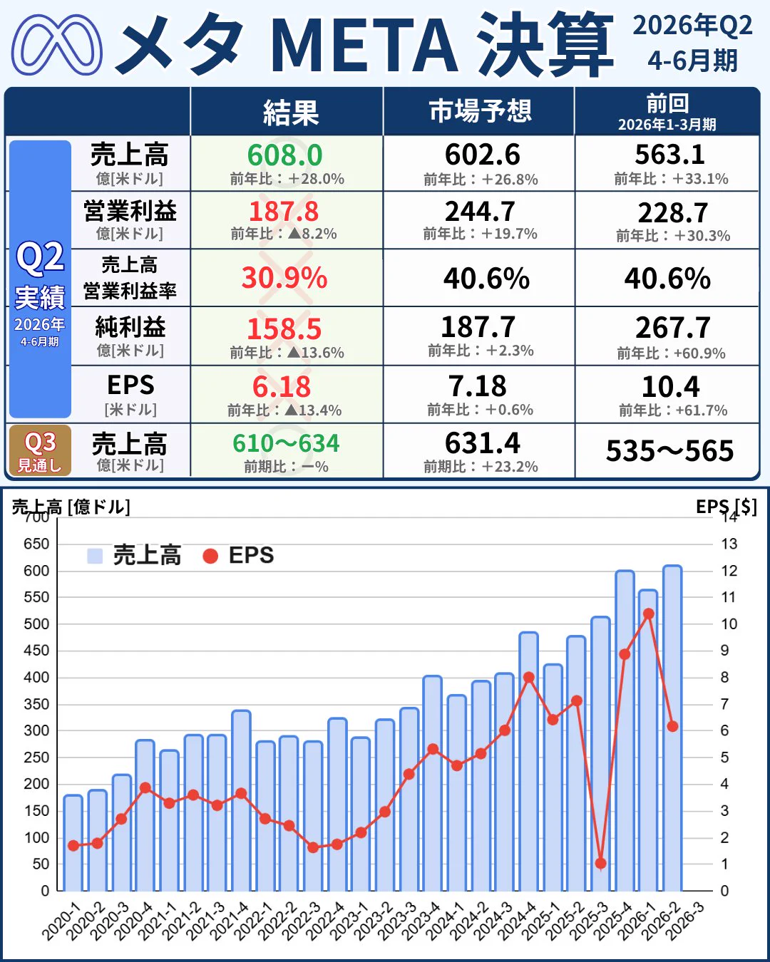 橘 龍馬 on X: 