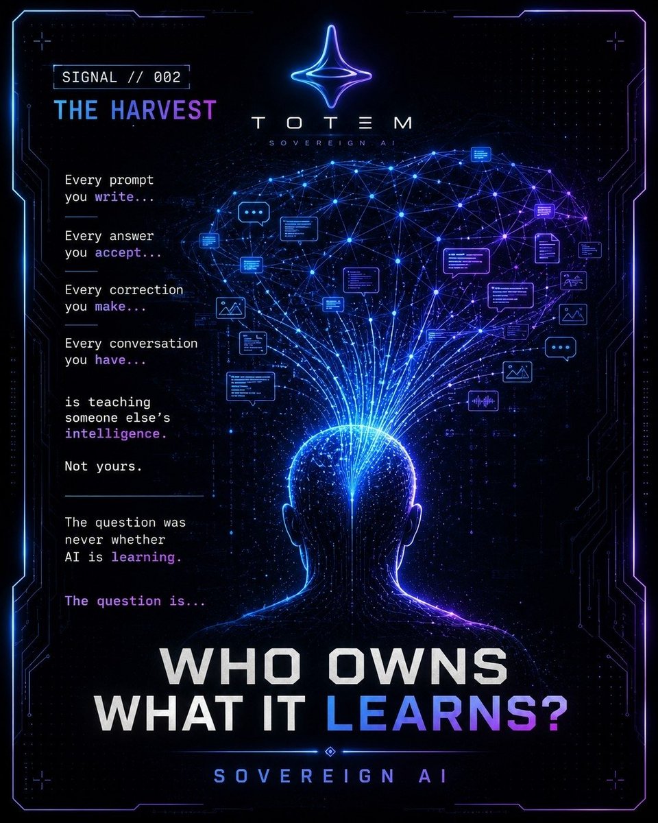 CryptoRussD's tweet photo. I've spoken to the Devs behind Totem and now feel very comfortable calling it a supported pick. 
Contract Address: 
0x0F8ac22B85076F9BfE0b93Cc49FB6426CB150F88

The utility is protecting your data, i.e. when you use Ai
Platforms like Chat GPT, they gather info on you and sell your user profile to other companies. With Totem Ai. everything is internal and protected. I love the concept. nfa @everyone 

Contract Address: 
0x0F8ac22B85076F9BfE0b93Cc49FB6426CB150F88