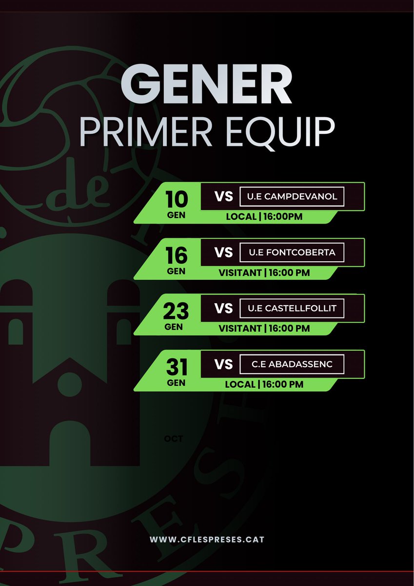 CfPreses tweet picture