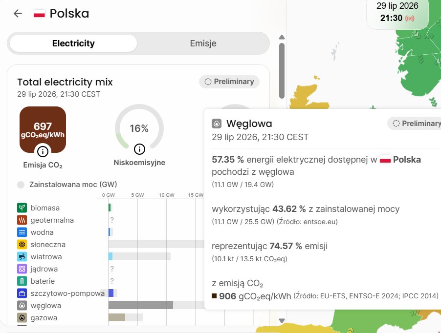 Zbigniew K tweet media
