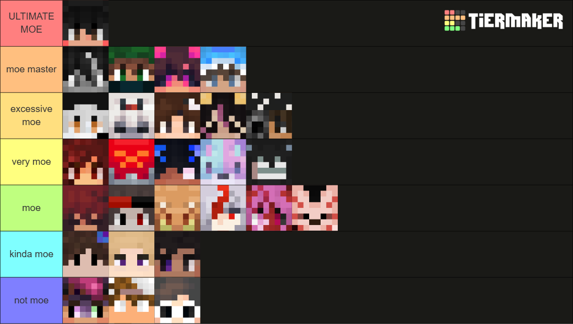 unpikadiv's tweet photo. my #unserioussmp moe chart/ranking https://t.co/OYwJYwzcWq
