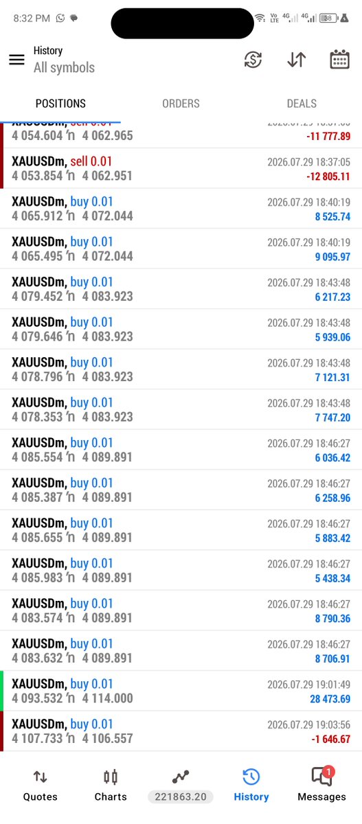 GLotNawdir_'s tweet photo. @_barakahtrades We both in this together but I changed my bias after I noticed the big pump on D-TF and I recovered and made a lot https://t.co/J1kJJVzqwX
