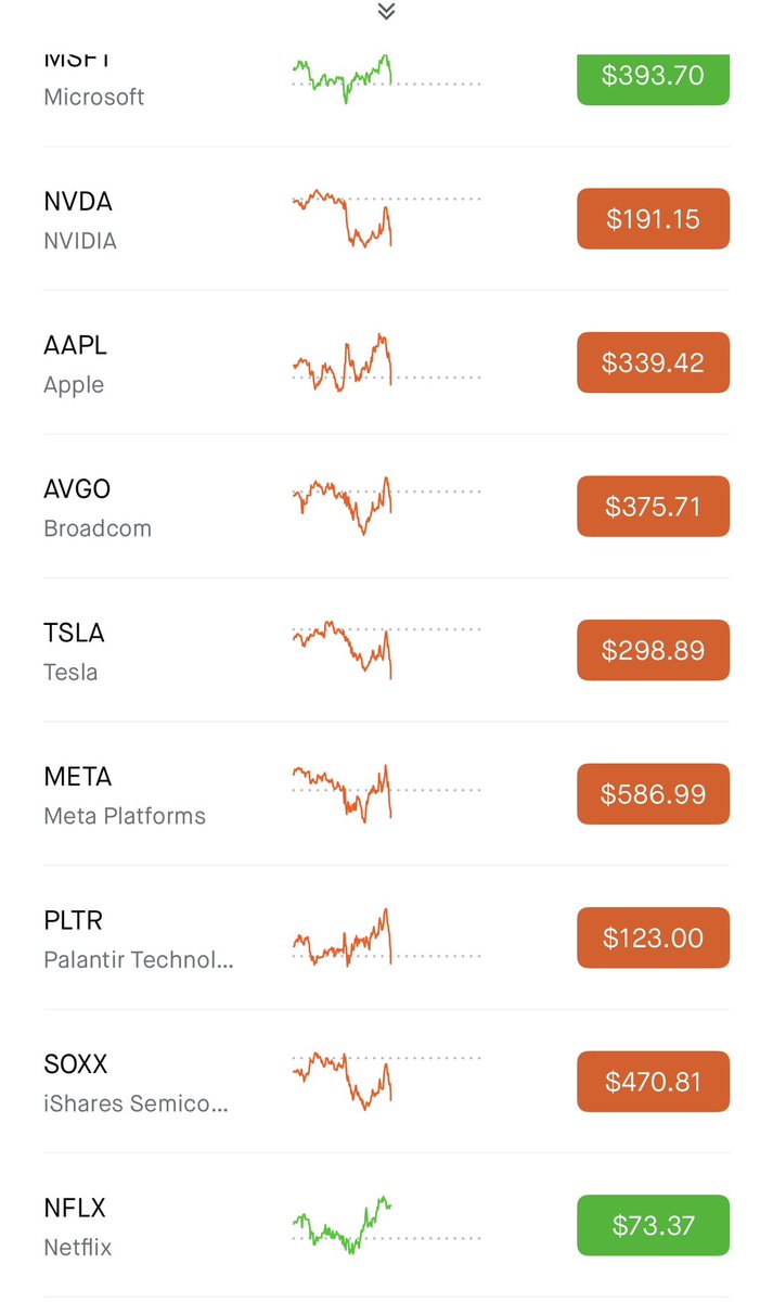 PopiSaha2's tweet photo. Mr. Market https://t.co/no5Jpm1W5M