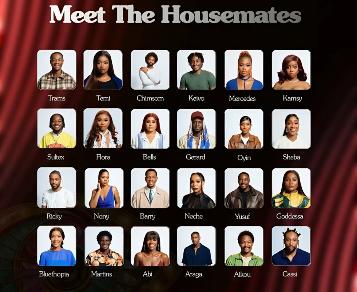 poppearll's tweet photo. Have you gotten your favorite show ya self housemate(s) this season OR you still dey observe🤔

#Bbnaija https://t.co/OZTO3Mly4o