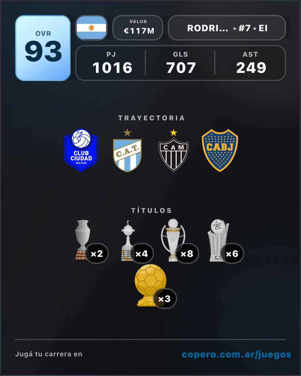 rodriricci's tweet photo. QUIERO LA LIBERTADORES! Y UNA GALLINA 🔪 https://t.co/787ENYSsPF