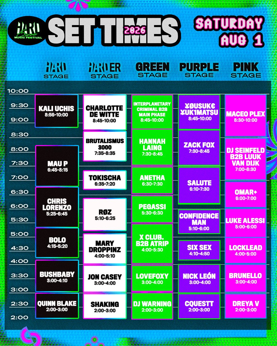 HARDFEST's tweet photo. aight, spam the group chat cuz set times for HARD Summer 2026 are here 🫡 https://t.co/AUZANAGN4Y