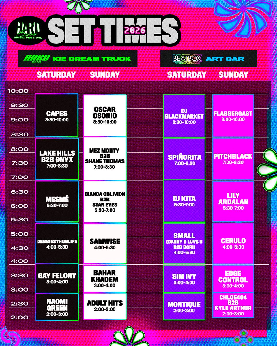 HARDFEST's tweet photo. aight, spam the group chat cuz set times for HARD Summer 2026 are here 🫡 https://t.co/AUZANAGN4Y