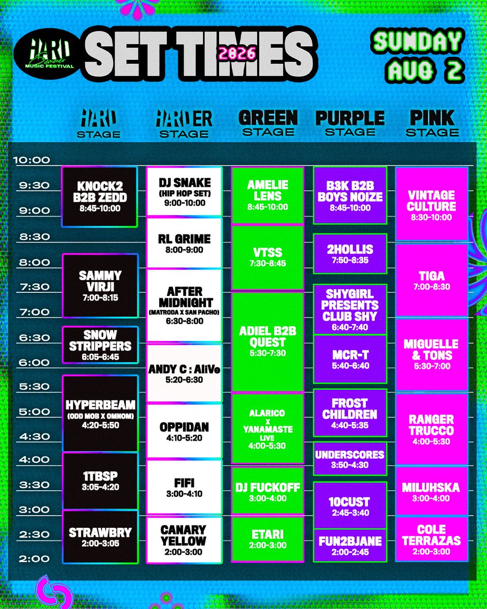 HARDFEST's tweet photo. aight, spam the group chat cuz set times for HARD Summer 2026 are here 🫡 https://t.co/AUZANAGN4Y