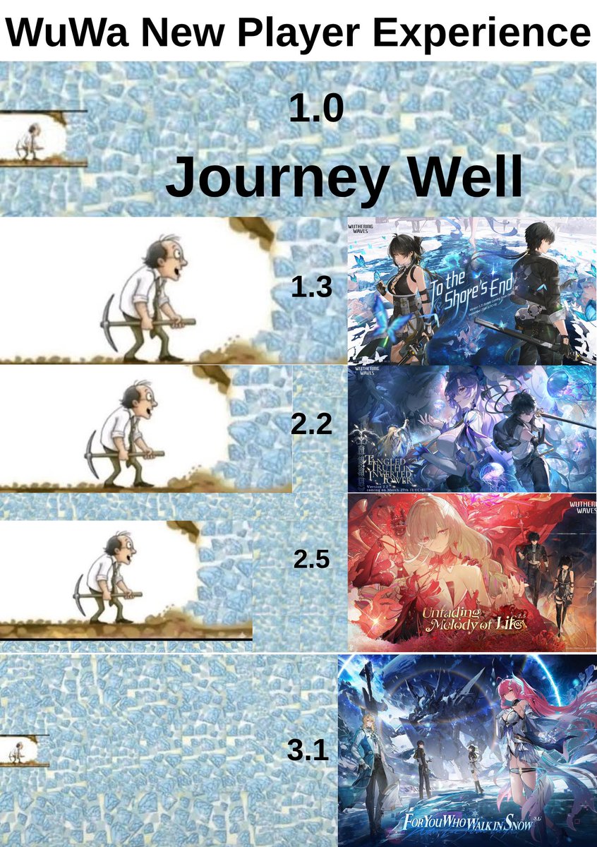 Scyrptor's tweet photo. Journey Well! https://t.co/o7a9docdz7