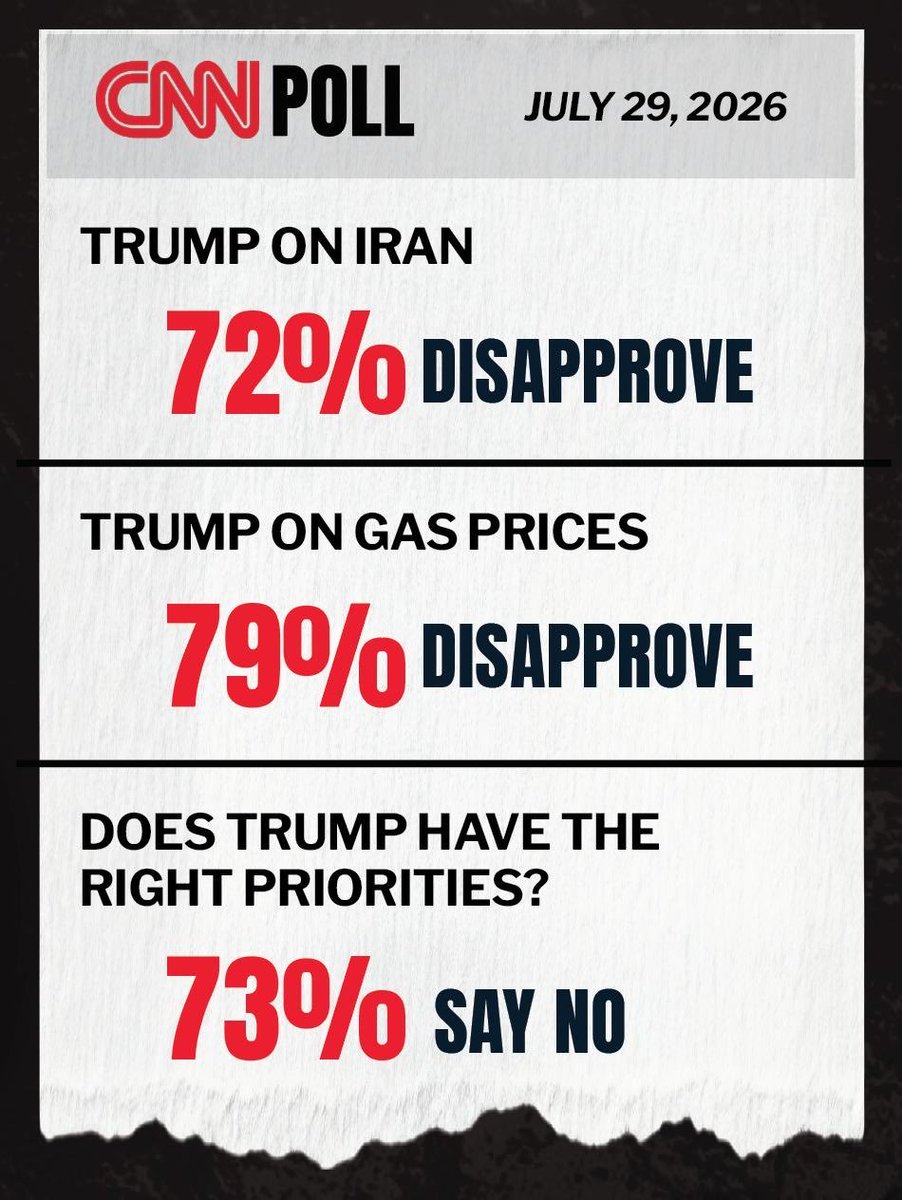 donnabrazile's tweet photo. The American ppl are paying attention. https://t.co/ie3lA3q1Hs