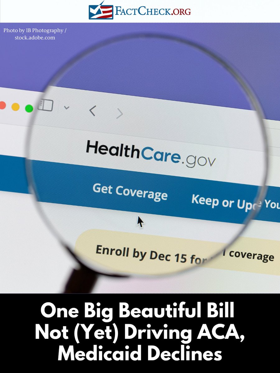 factcheckdotorg's tweet photo. One Big Beautiful Bill Not (Yet) Driving ACA, Medicaid Declines

https://t.co/k2r0lbHE1L https://t.co/mQ7Vde1jqn