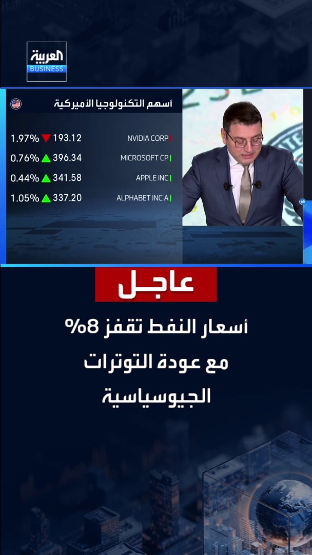 أسعار النفط تقفز 8% مع عودة التوترات الجيوسياسية وخام برنت يلامس 91 دولاراً للبرميل _Business 