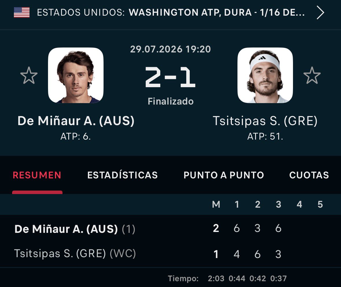Minguell Tenis tweet media