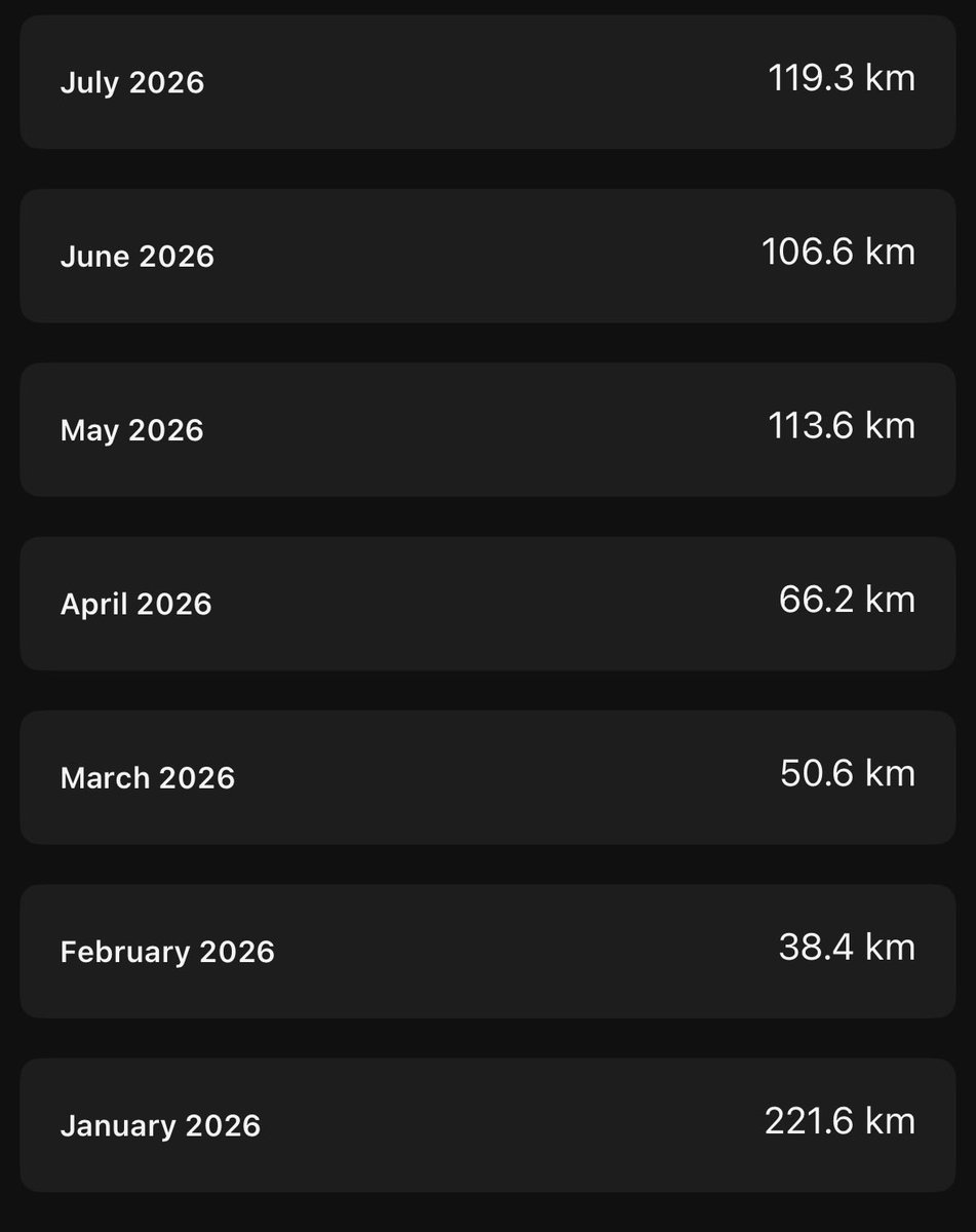 madme29's tweet photo. جري الحياة والأراضي يستمر 🏃🏾‍♂️ https://t.co/qNPPuXfsTW
