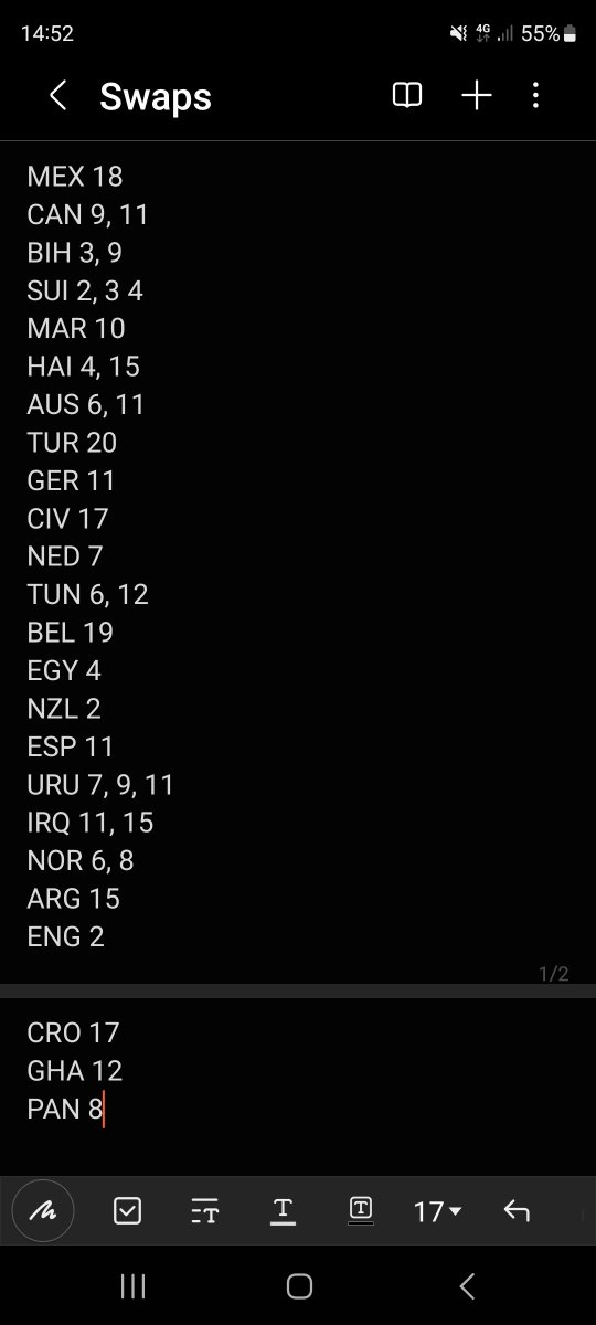 TomTJJoy's tweet photo. Anyone up for some post-World Cup swaps? These are the ones I have available and looking for plenty of stickers still #GotGotNeed https://t.co/qdW4eWSETG
