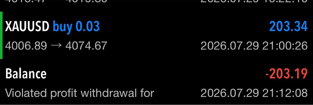 ben_roxs21's tweet photo. @tradewithgold_ Fundingpips 💔💔 https://t.co/u8Pbx4Y4DM