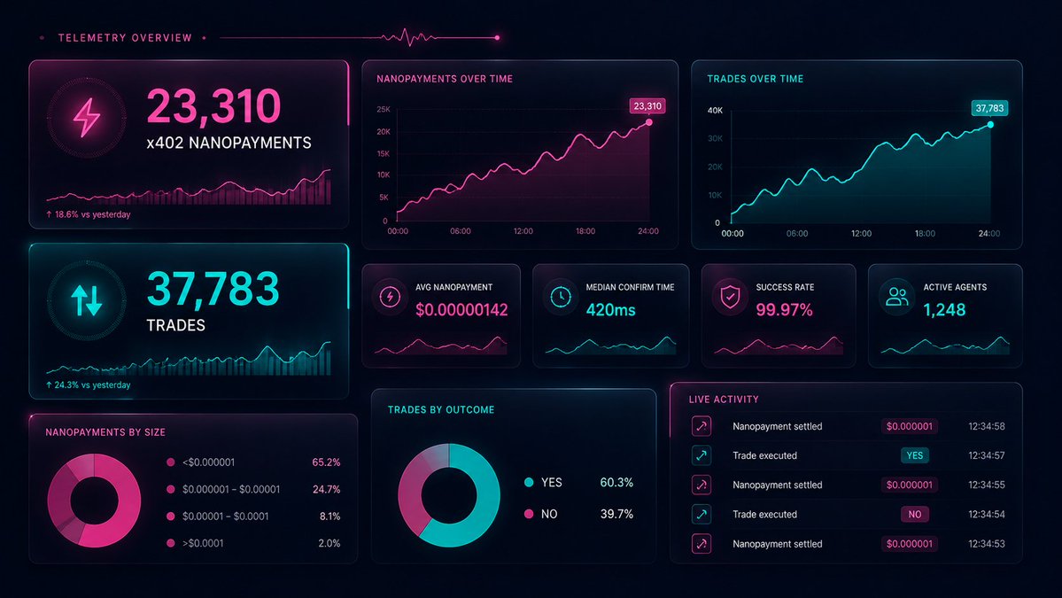 Puls 🔮 tweet media