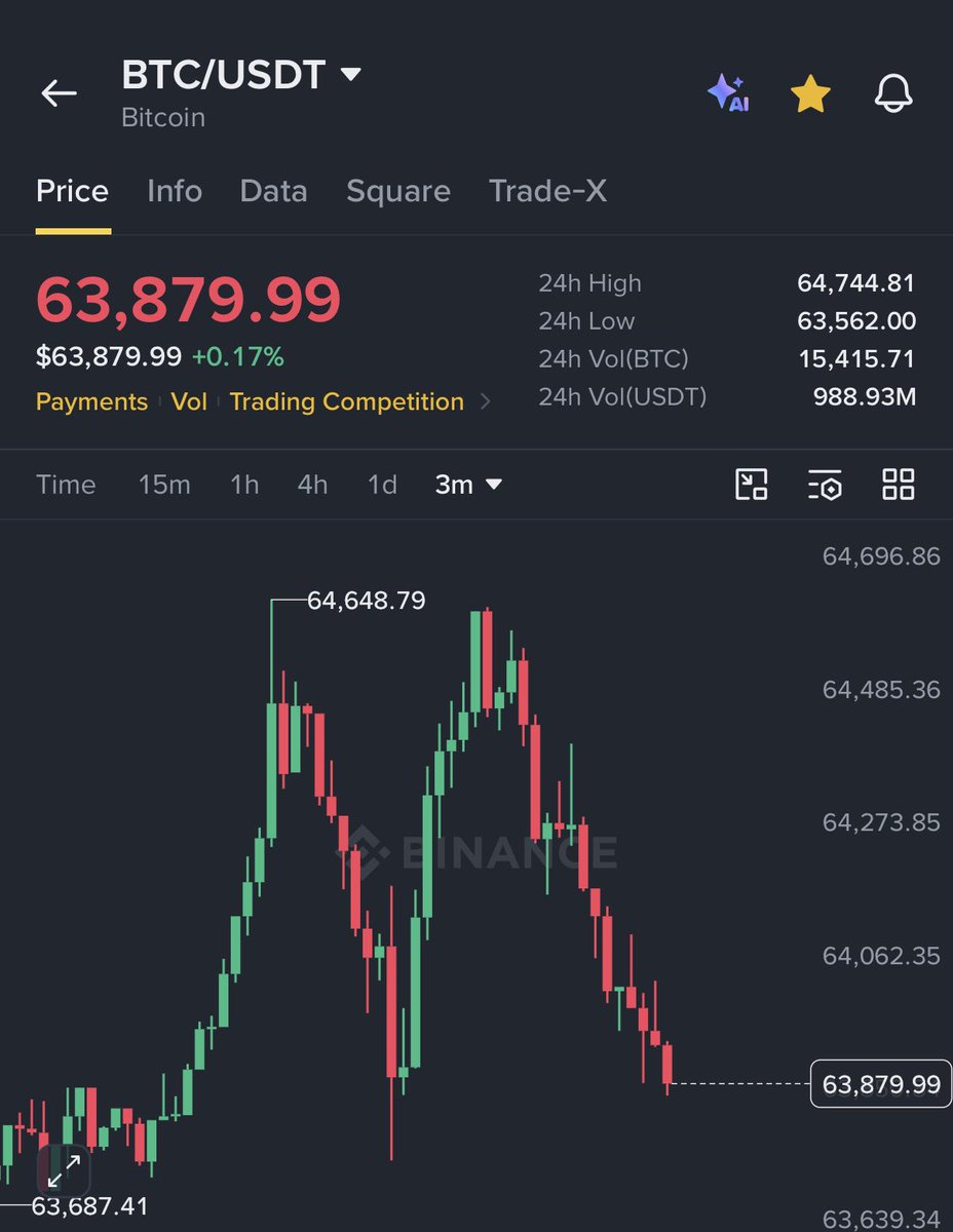 Ash Crypto tweet media