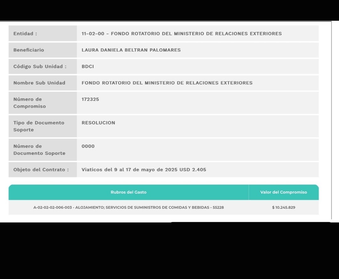 JoseWilmerPache's tweet photo. ¡Qué descaro!
Mientras se rasga las vestiduras criticando los gastos de la posesión de Abelardo, a FILTRO LOCO alias  Lalis ,el Ministerio de Relaciones Exteriores le autorizó $10.245.829 para viáticos, alojamiento y alimentación en su viaje a China. Y eso sin contar los tiquetes aéreos.
Cuando el dinero público es para ella, todo parece justificarse. Pero cuando se trata de lo que critica, entonces pone el grito en el cielo. La doble moral también cuesta, y la terminan pagando los