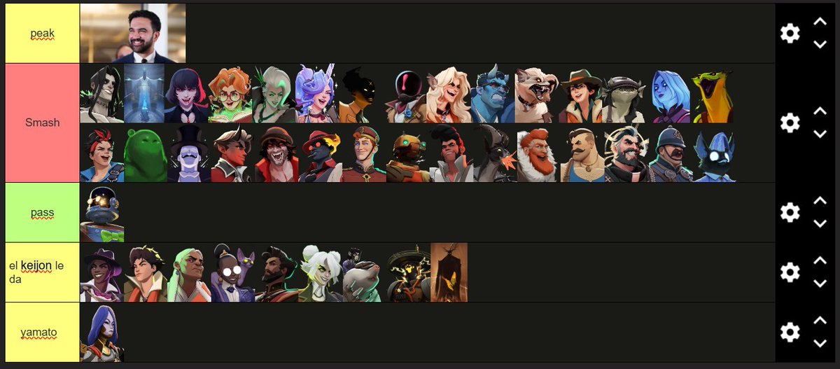 zzMor4zz's tweet photo. tierlist q hice con mis compas el @RKaramazovv , @Zoru_art , @StudiosYonstar y @Teguimor  del deadlock https://t.co/UQUVvNSFXf
