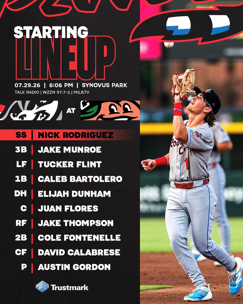 trashpandas's tweet photo. Another night at the ballpark ⚾️

🆚 Columbus Clingstones
🏟️ Synovus Park
⚾️ 6:06 PM
📻 97.7 ESPN The Zone | Talk Radio 97.7 FM HD-2
📺 https://t.co/hPGe3BfPG9 | Bally Live https://t.co/sdjH1jdPEE